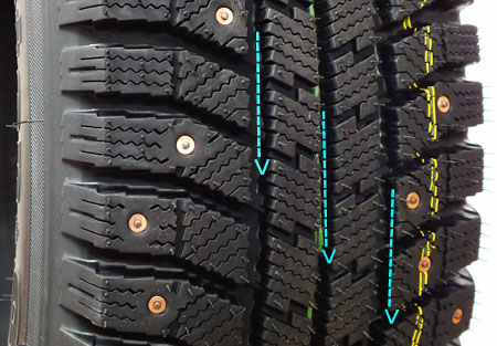 Amtel NordMaster ST (2)